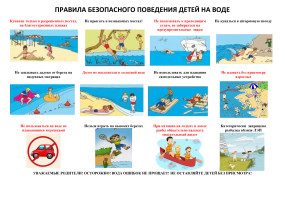 Безопасность жизни детей на водоемах Безопасность жизни детей на водоемах.